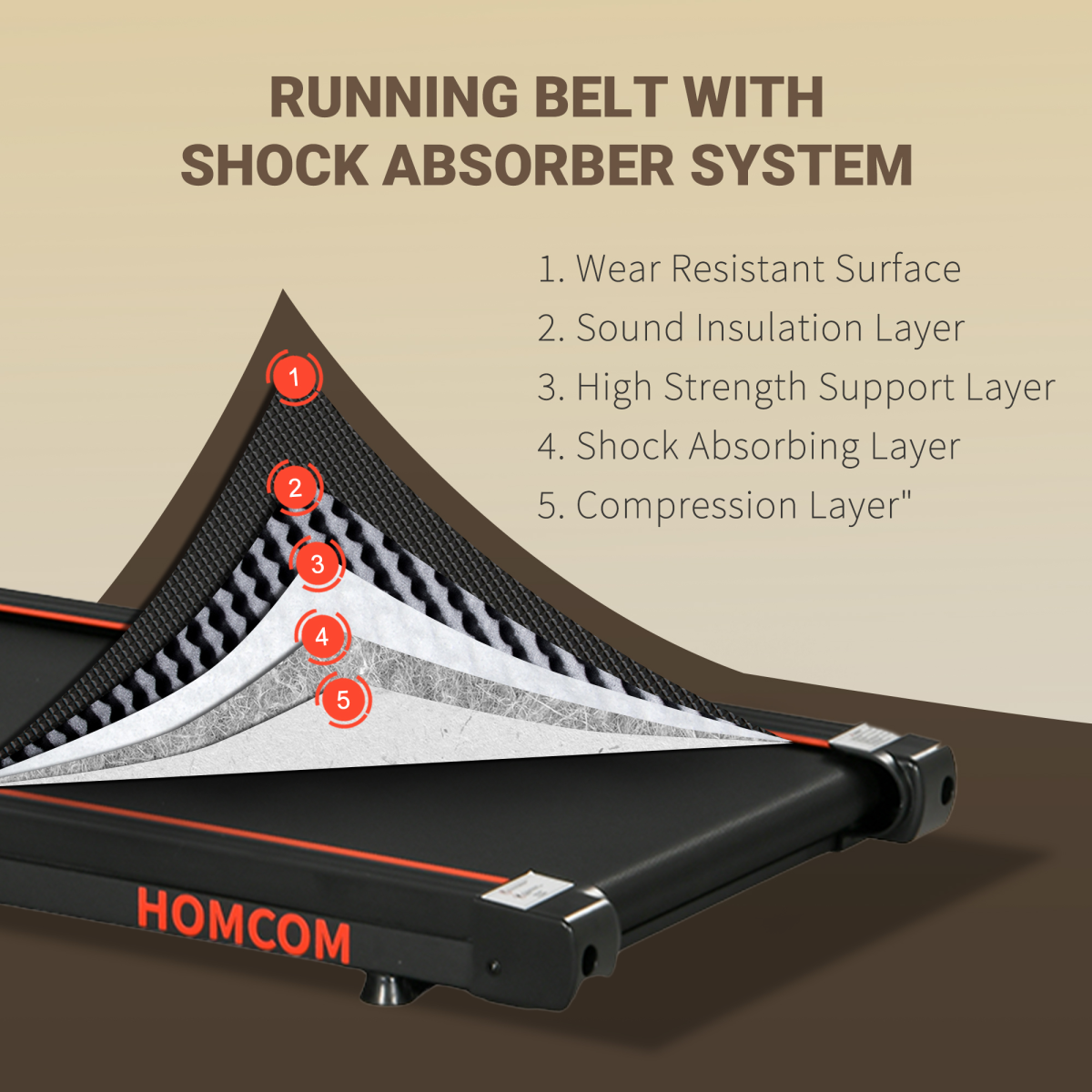 Foldable Walking Treadmill Aerobic Exercise Machine with LED Display