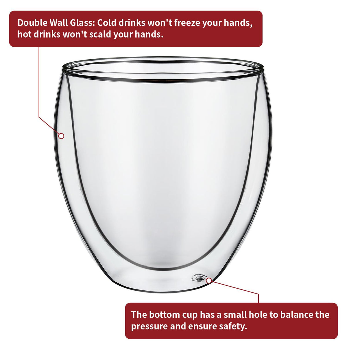 Double Wall Glasses Cava