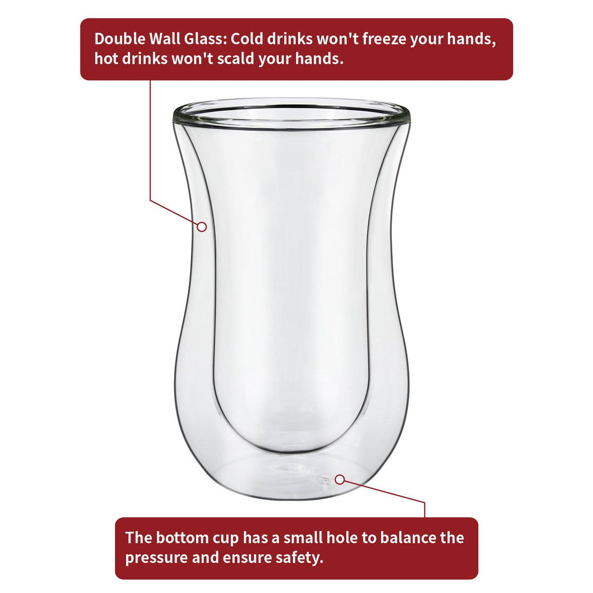 Double Wall Glasses Curve