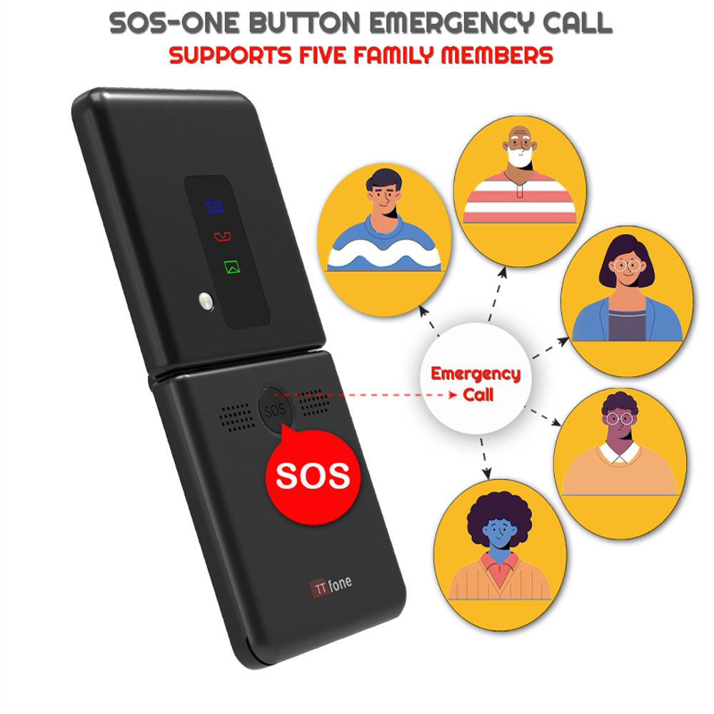 TTfone TT660 Flip Big Button Mobile with USB C Cable-2